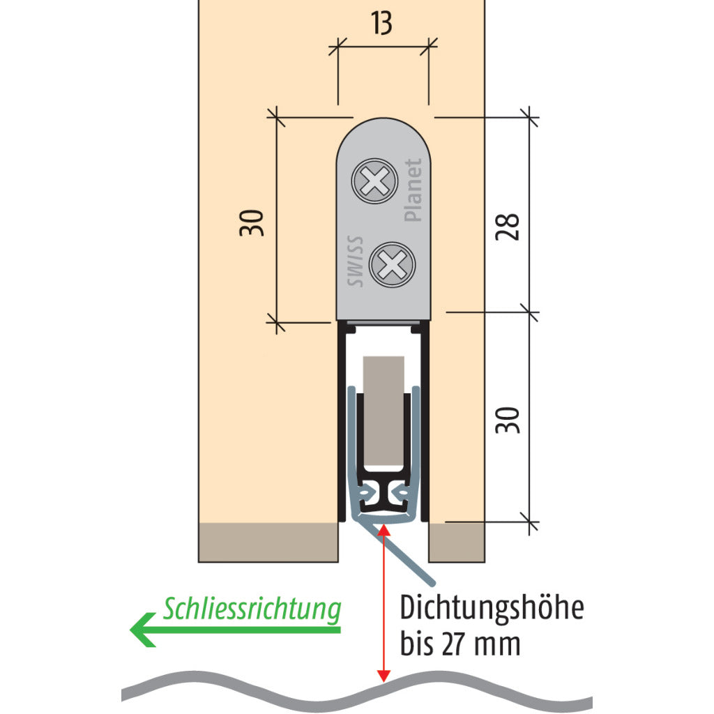 Türdichter Planet RH RD/FH