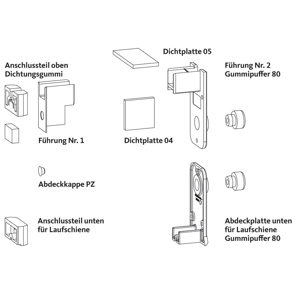Beutel Zubehör für Führungsschiene P 1786