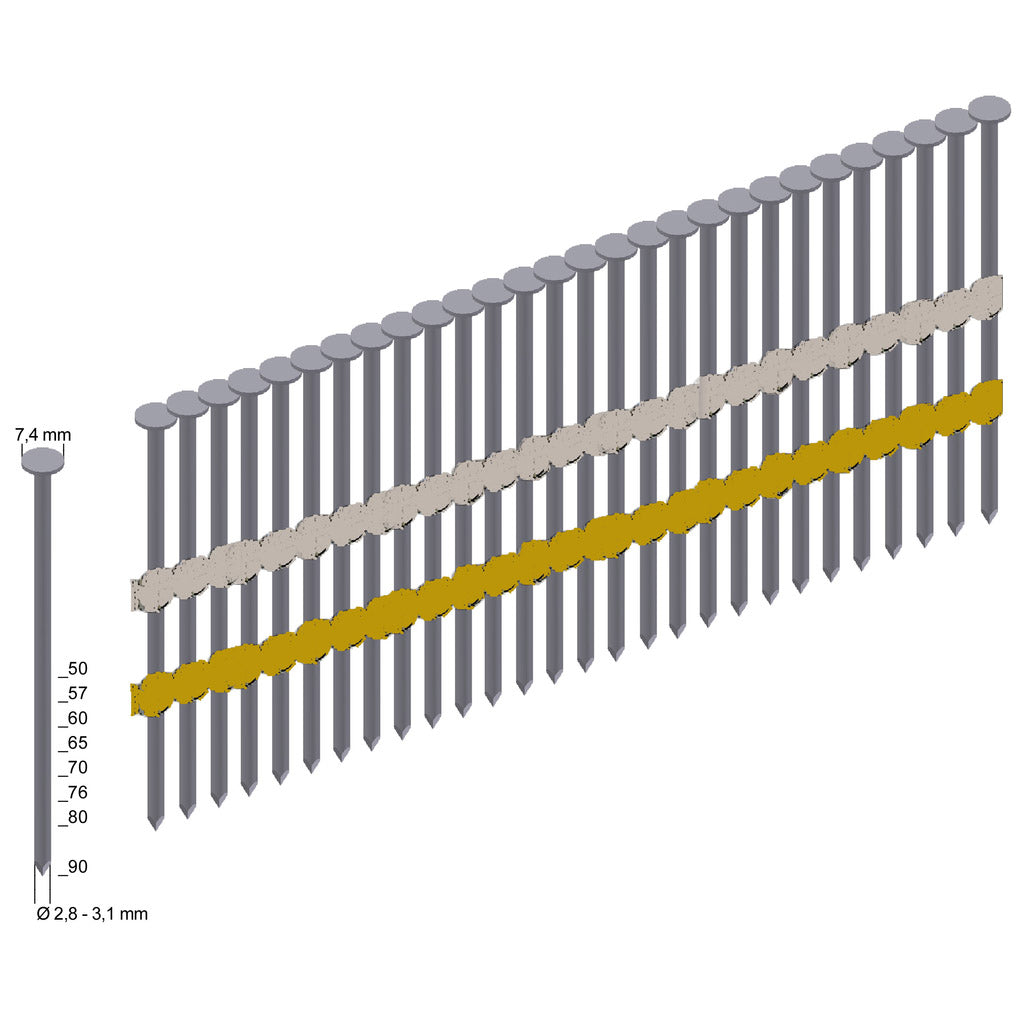 Prebena Rundkopf-Streifennägel Type RK kunststoffgebunden 20