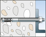 Ankerbolzen FAZ II