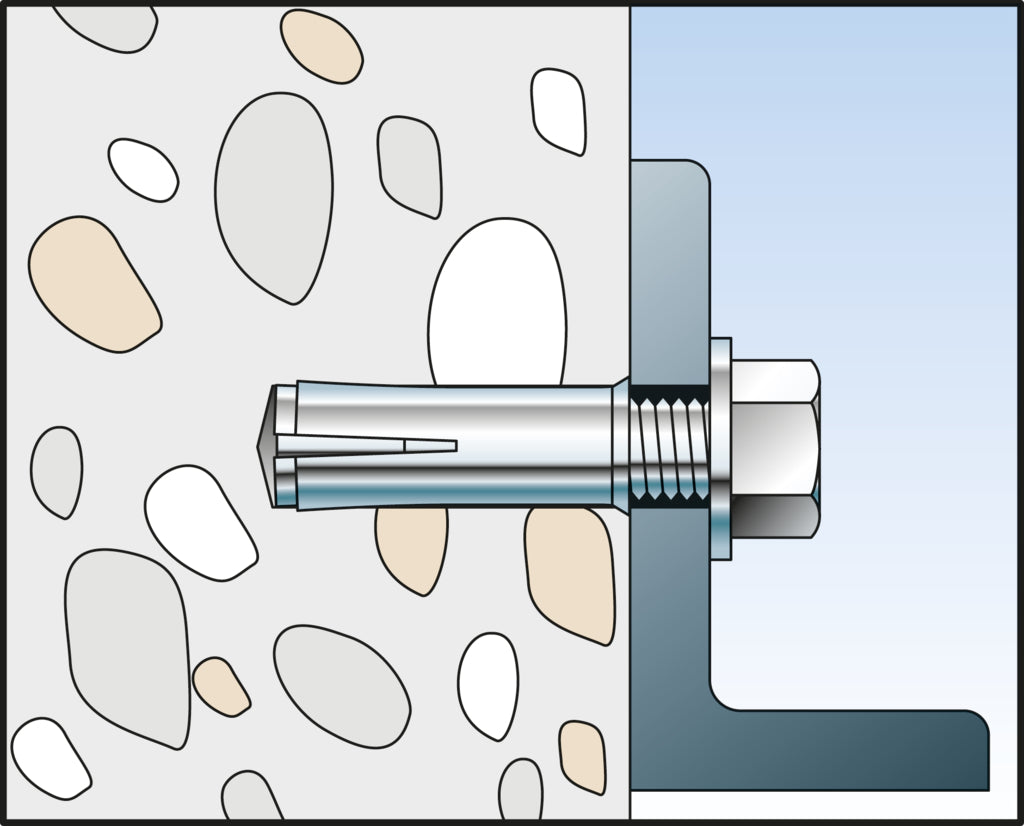 Einschlaganker EA II Stahl