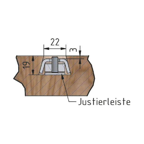 Justierleiste-Set