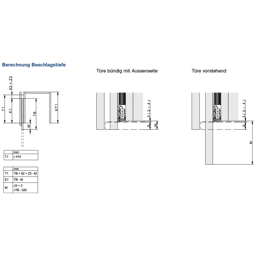 Grundgarnitur Concepta III 35 Push links