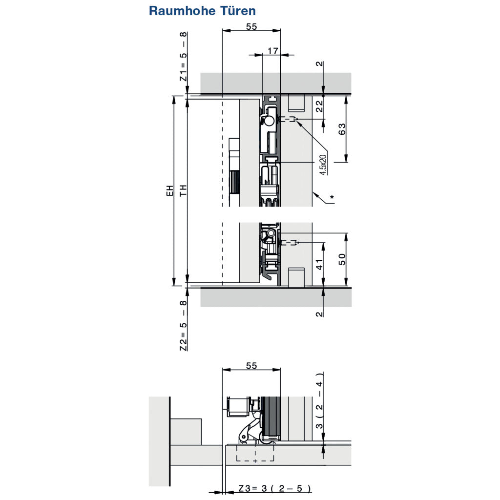 Grundgarnitur Concepta III 35 Push links