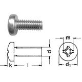 DIN 7985-H, Linsenschrauben mit Kreuzschlitz, Niro A2