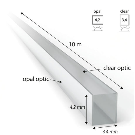 FLIPLens optische Silikon Abdeckung