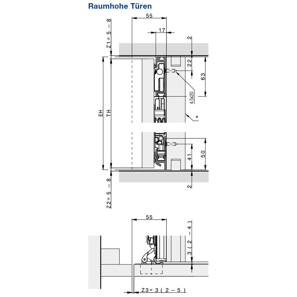 Grundgarnitur Concepta III 25 Pull rechts