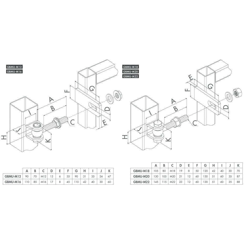 LOCINOX Torband für Selbstbautor