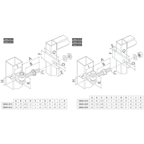 LOCINOX Torband für Selbstbautor.