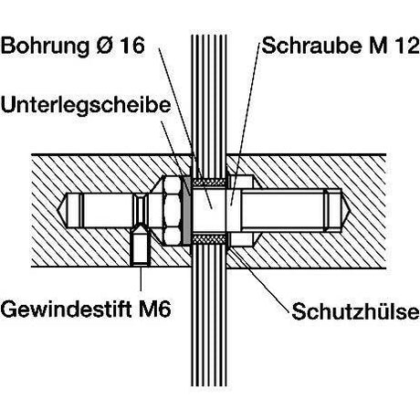 Montageset Glas.