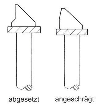Austauschfalle Softlock