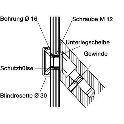 Montageset Glas