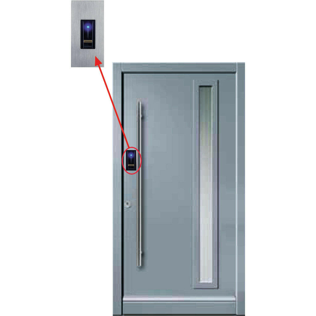 SECURY Automatic access controlled