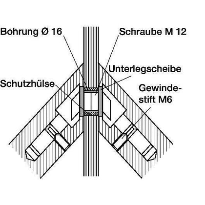 Montageset Glas