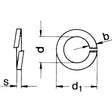 Federring Form B Edelstahl A4.