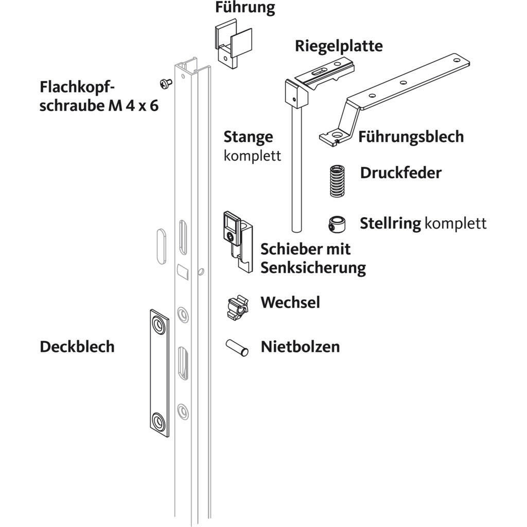 Beutel Verriegelung (HS / GU-thermostep)