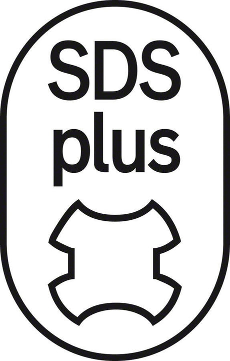 Spatmeißel mit SDS-plus Aufnahme